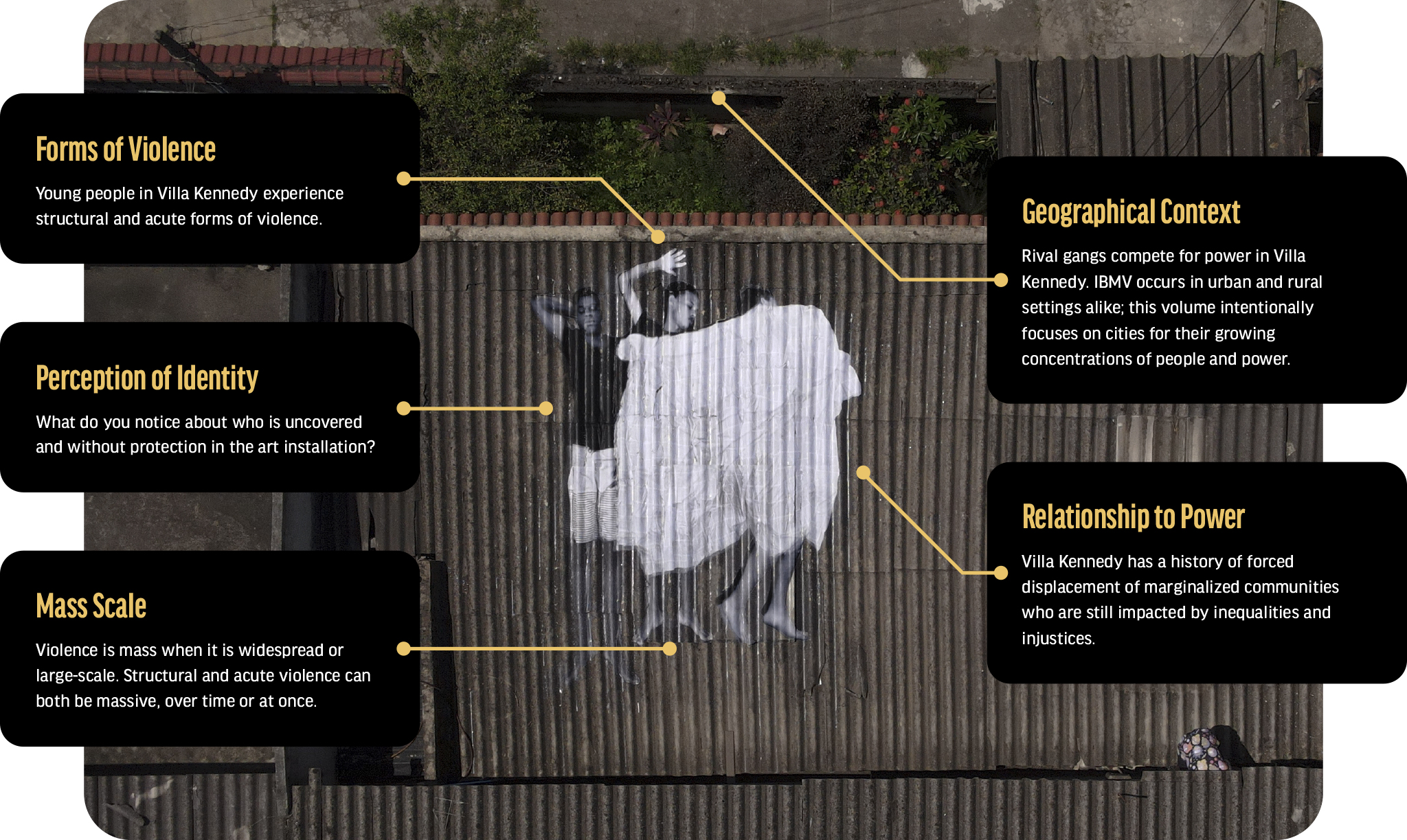Characteristics of IBMV Chart